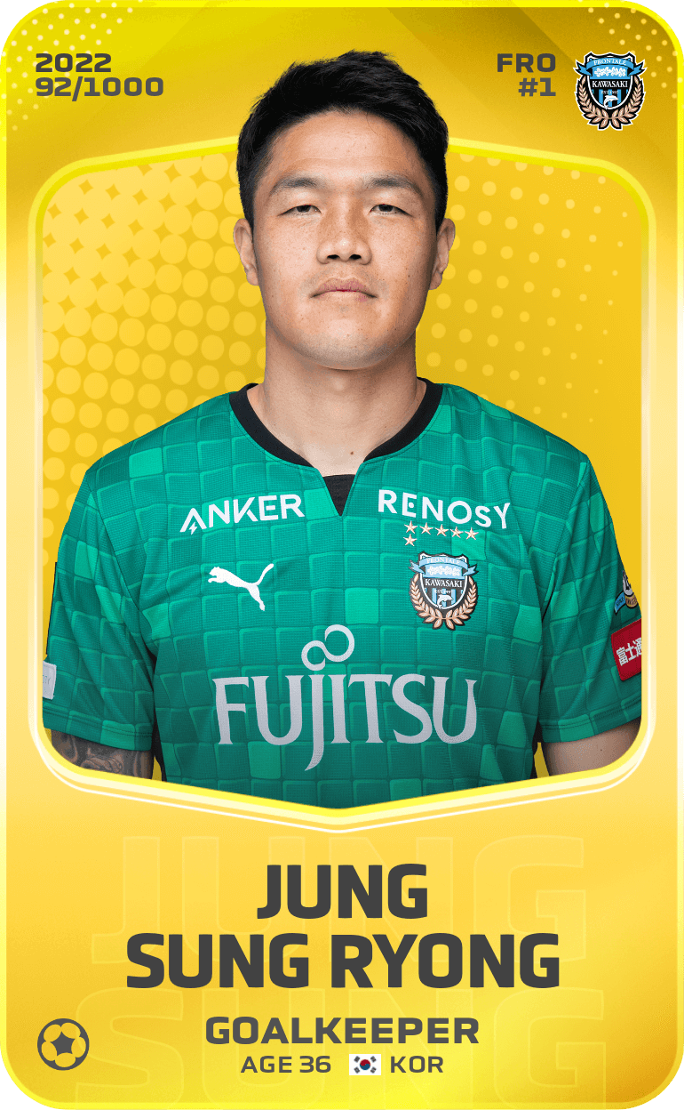 Jung Sung Ryong 2022-23 • Limited 92/1000
