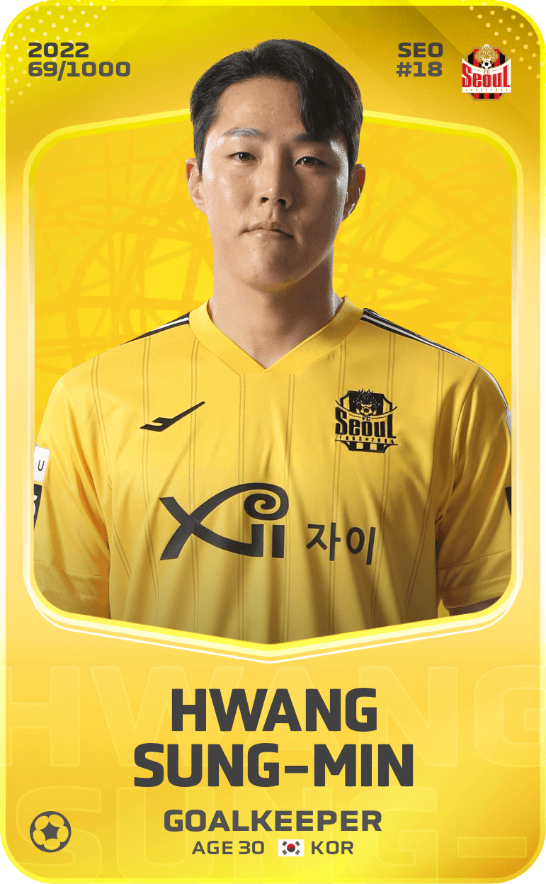 Hwang Sung-Min 2022-23 • Limited 69/1000