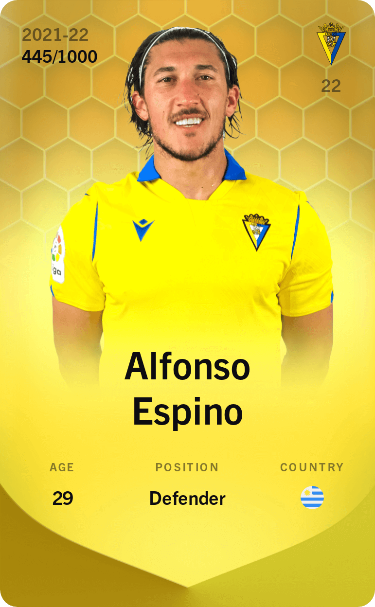 Alfonso Espino 2021-22 • Limited 445/1000