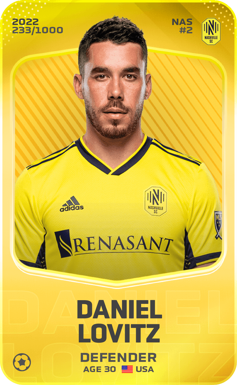 Daniel Lovitz 2022-23 • Limited 233/1000