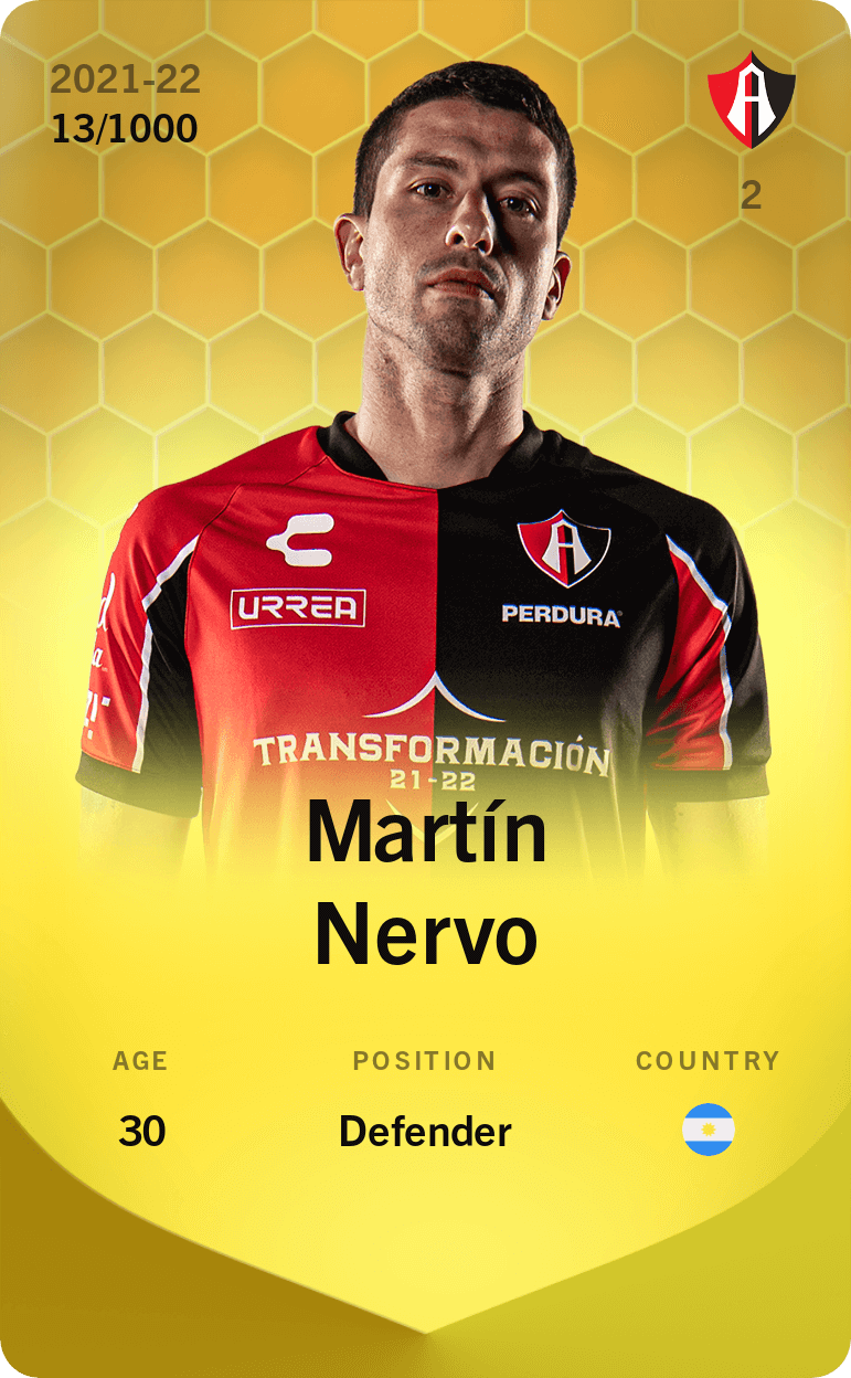 Martín Nervo 2021-22 • Limited 13/1000