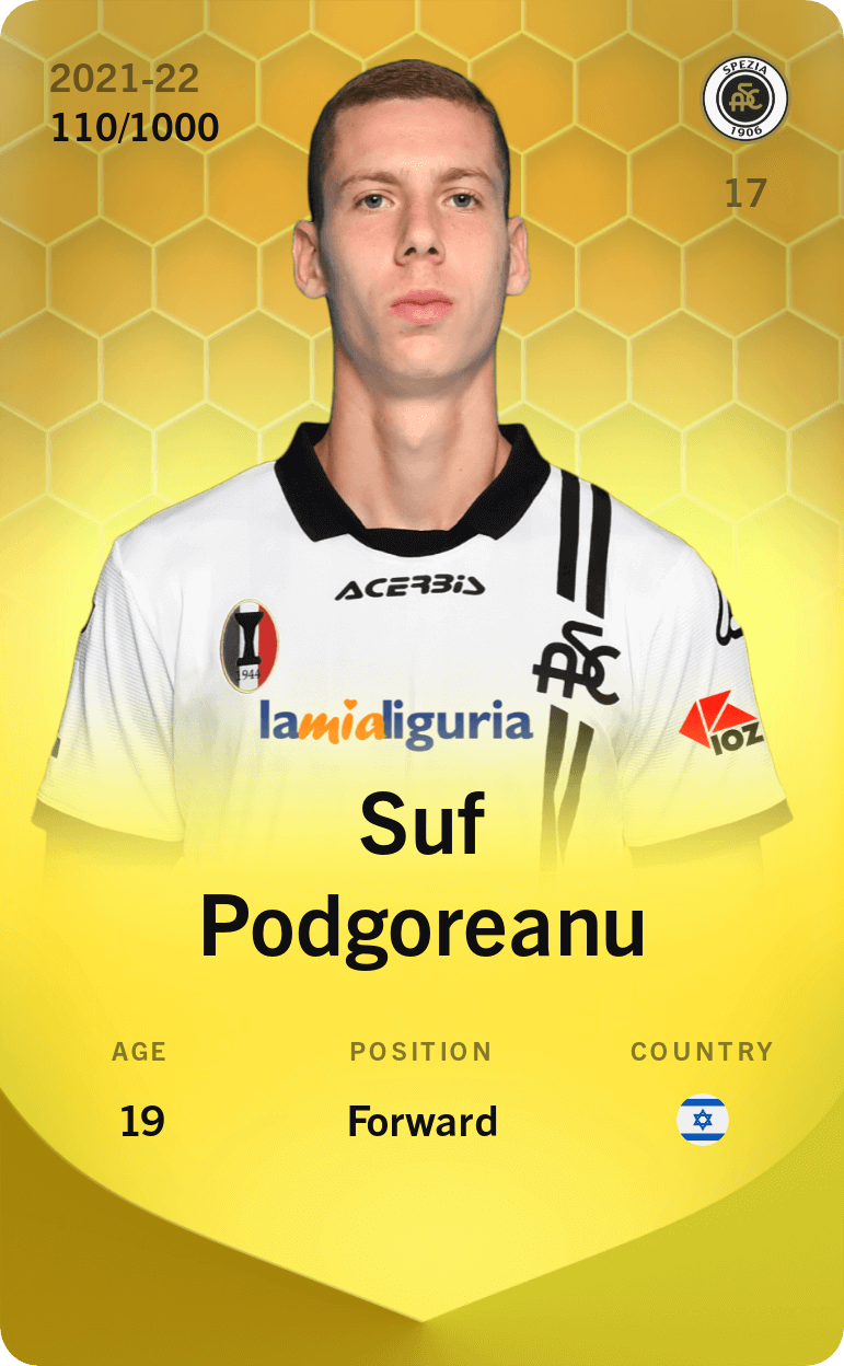 Suf Podgoreanu 2021-22 • Limited 110/1000