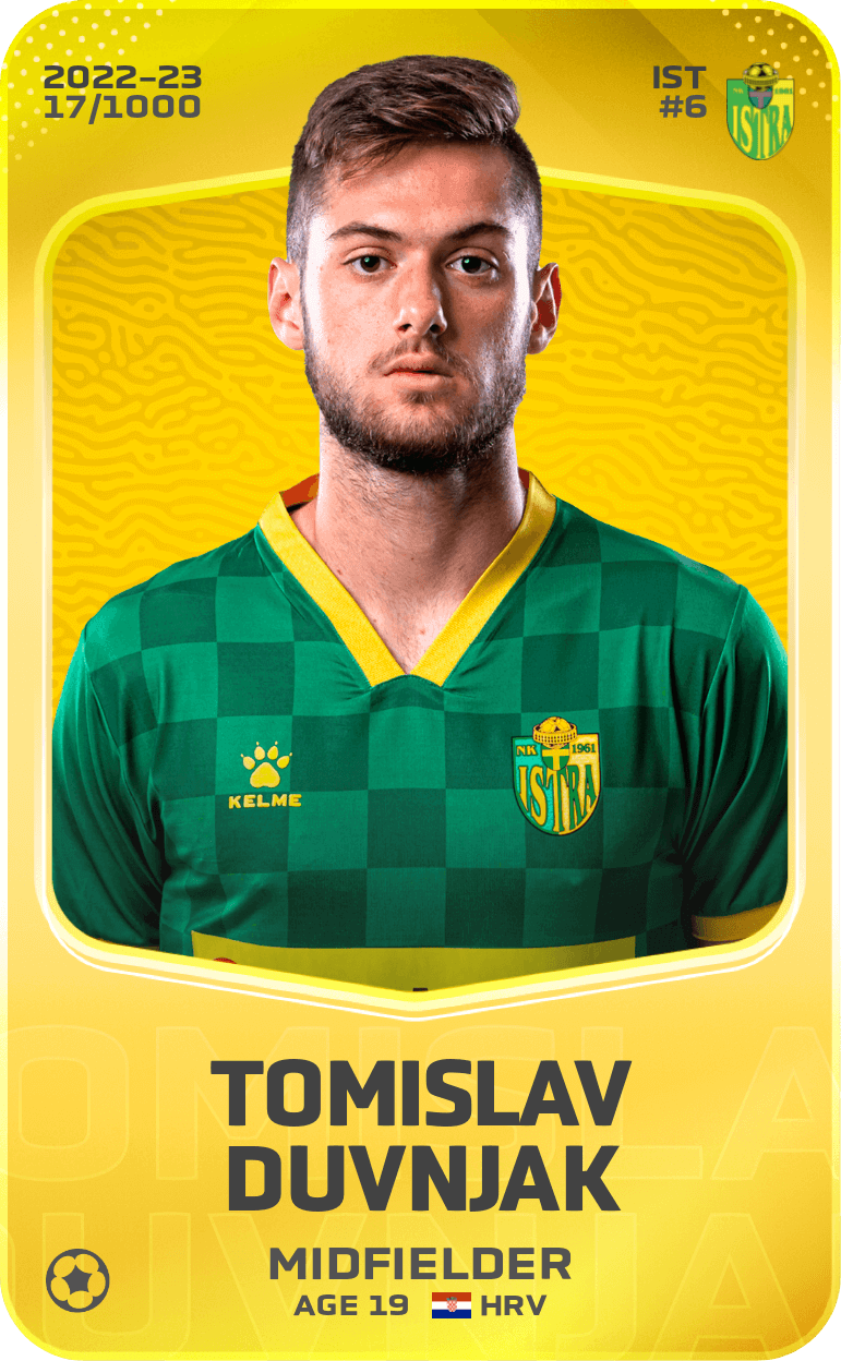 Tomislav Duvnjak 2022-23 • Limited 17/1000