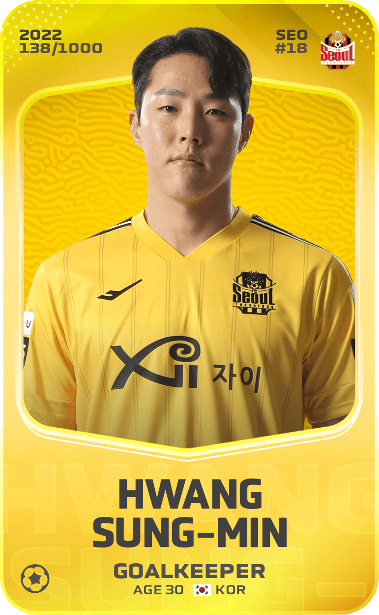 Hwang Sung-Min 2022-23 • Limited 138/1000