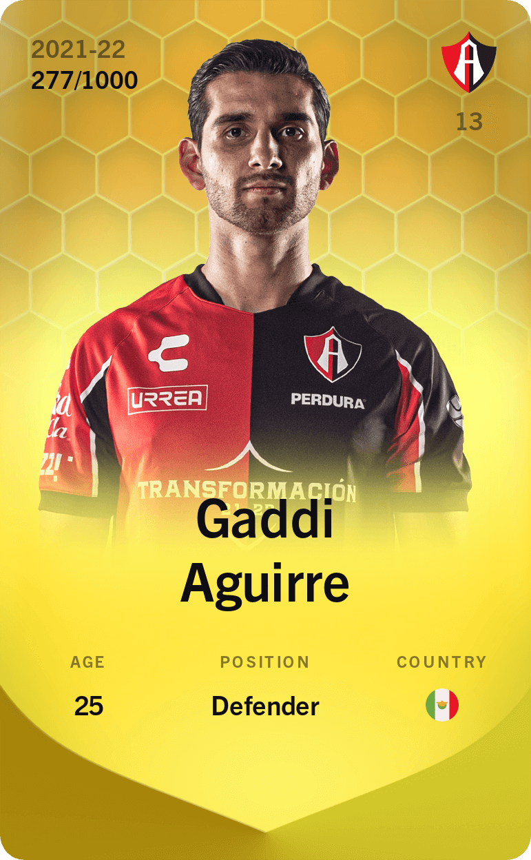 Gaddi Aguirre 2021-22 • Limited 277/1000