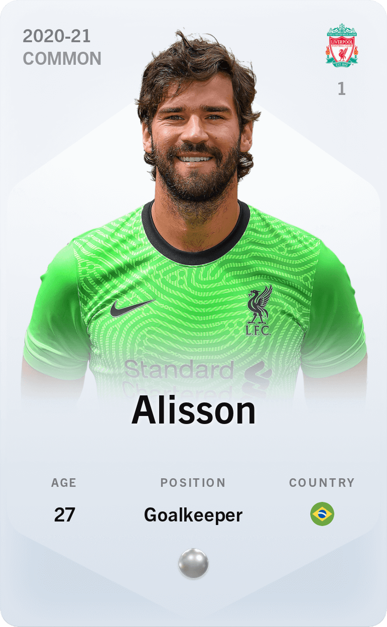 Limited Card of Alisson Becker – 2022-23 – Sorare