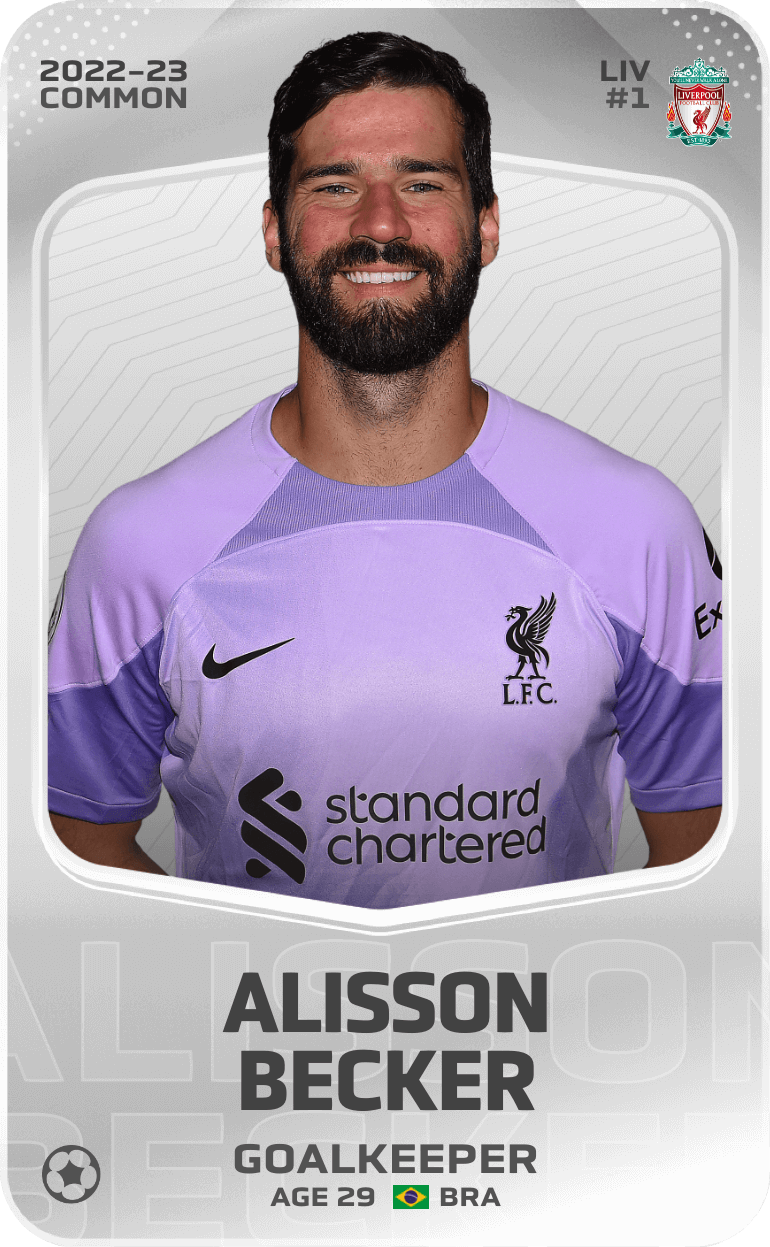 Common Card of Alisson Becker – 2022-23 – Sorare