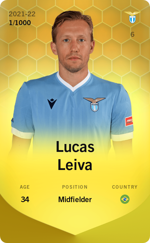 Lucas Leiva limited 2021
