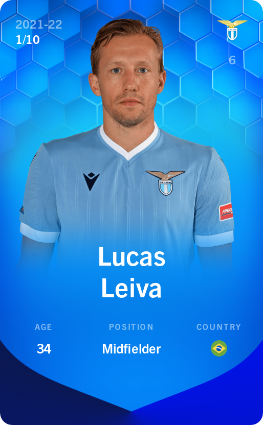 Lucas Leiva super rare 2021