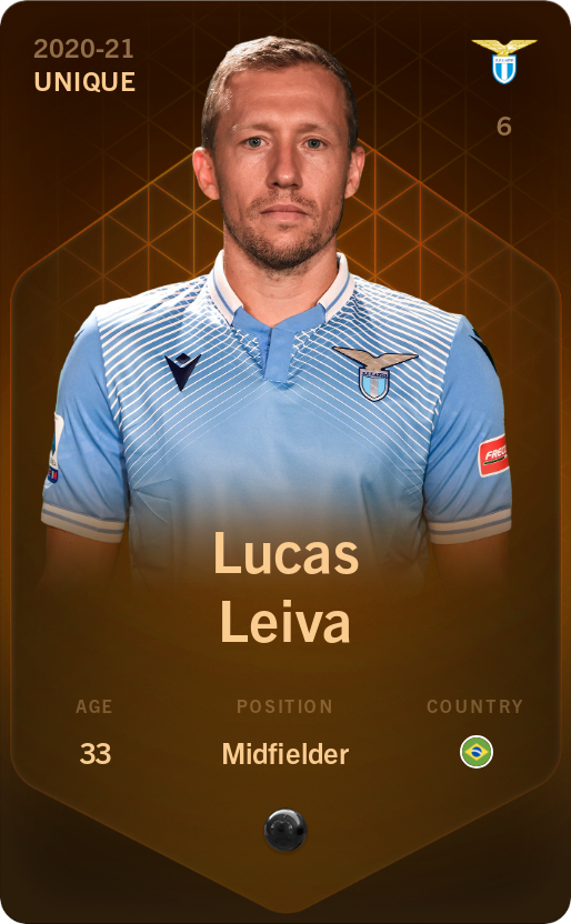 Lucas Leiva unique 2020