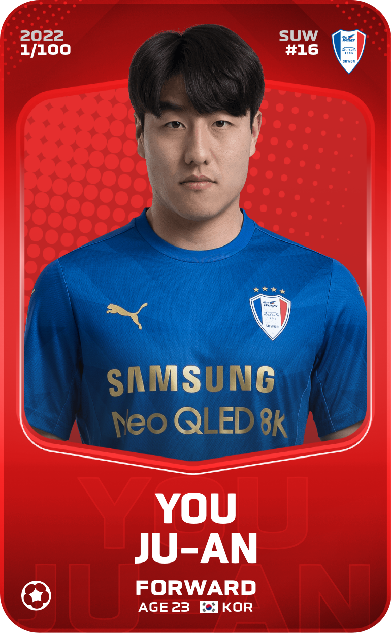 You Ju-An rare 2022