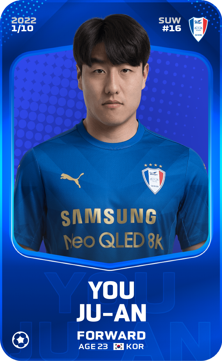 You Ju-An super rare 2022