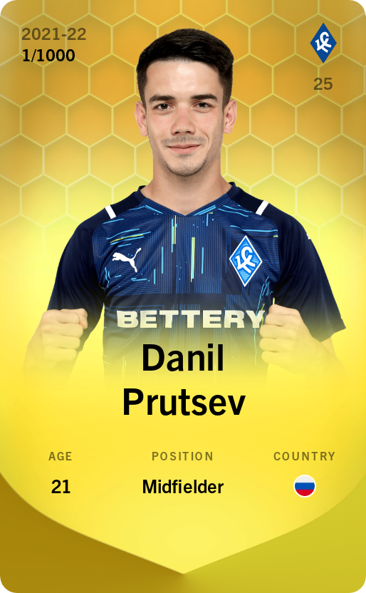 Danil Prutsev