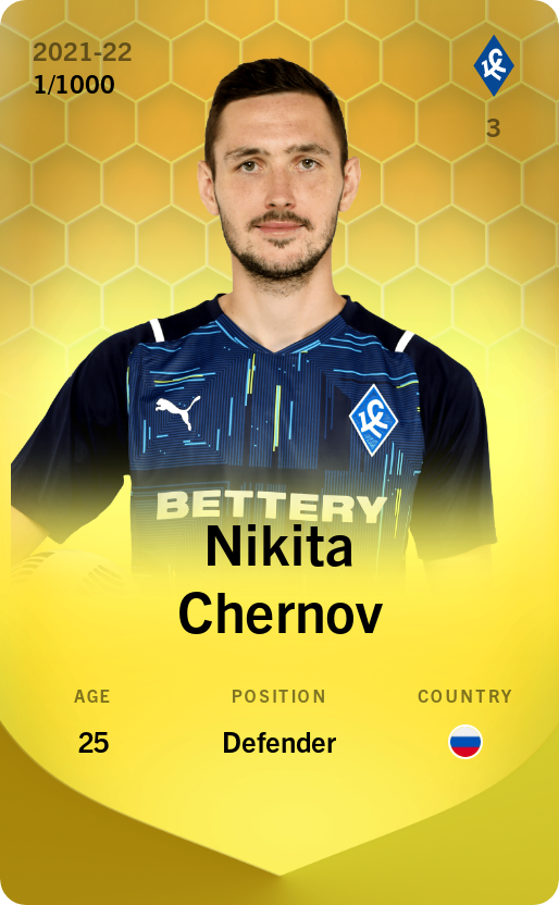 Nikita Chernov
