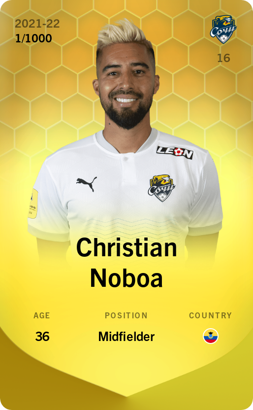 Christian Noboa