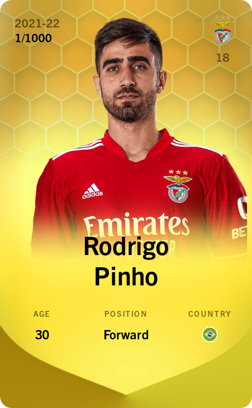 Rodrigo Pinho