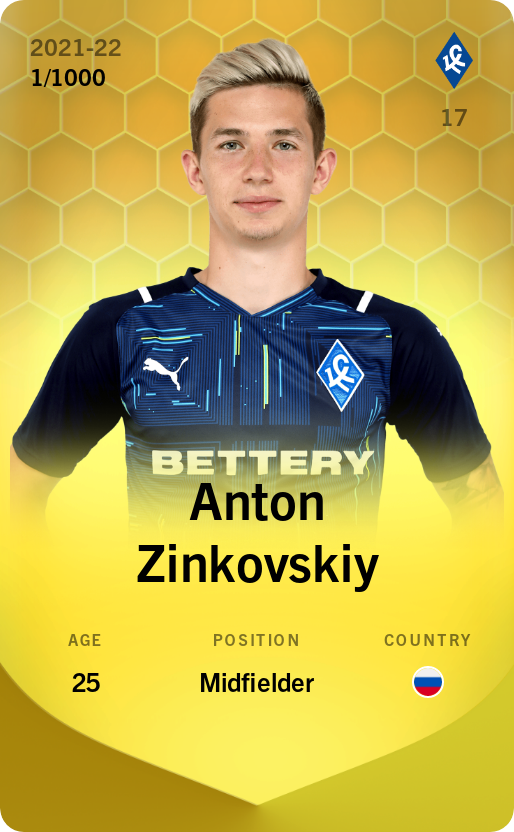 Anton Zinkovskiy