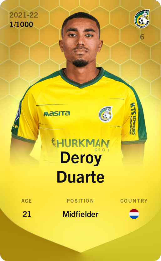 Deroy Duarte