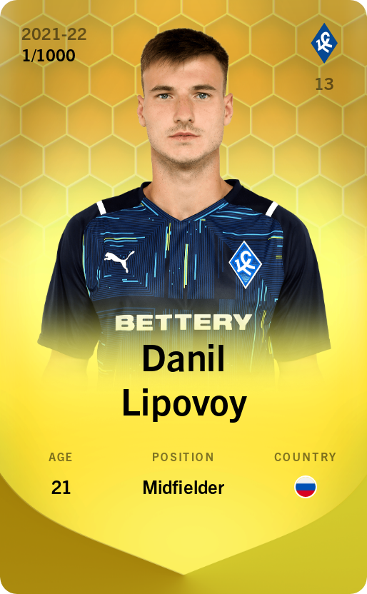 Danil Lipovoy