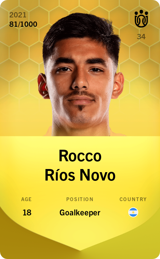 Rocco Ríos Novo 