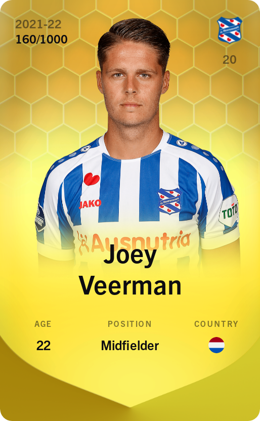 Joey Veerman