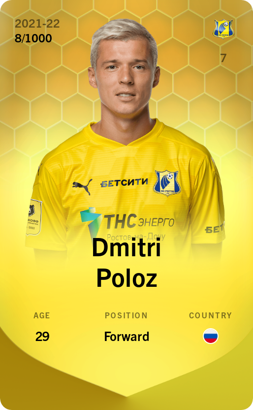 Dmitri Poloz