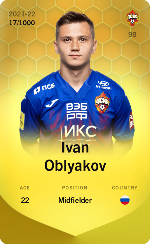 Ivan Oblyakov