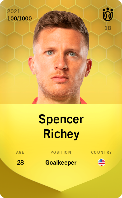 Spencer Richey