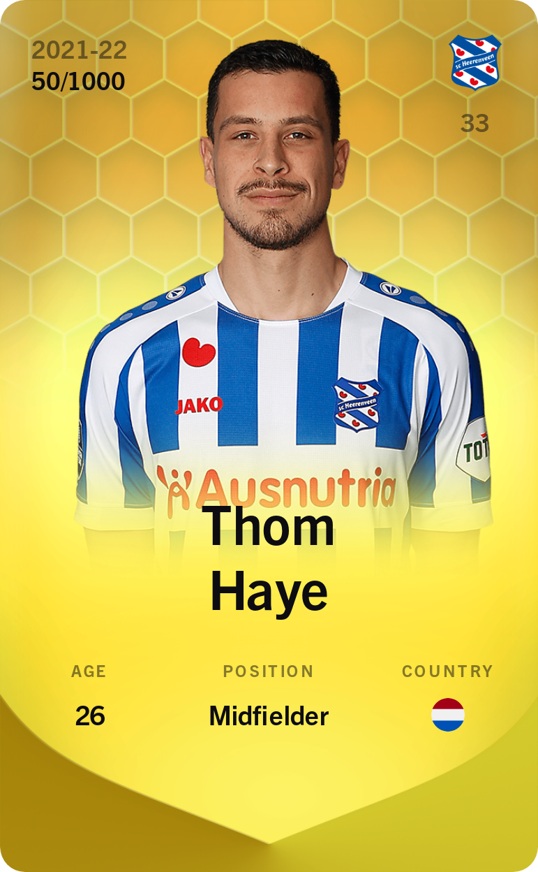 Thom Haye