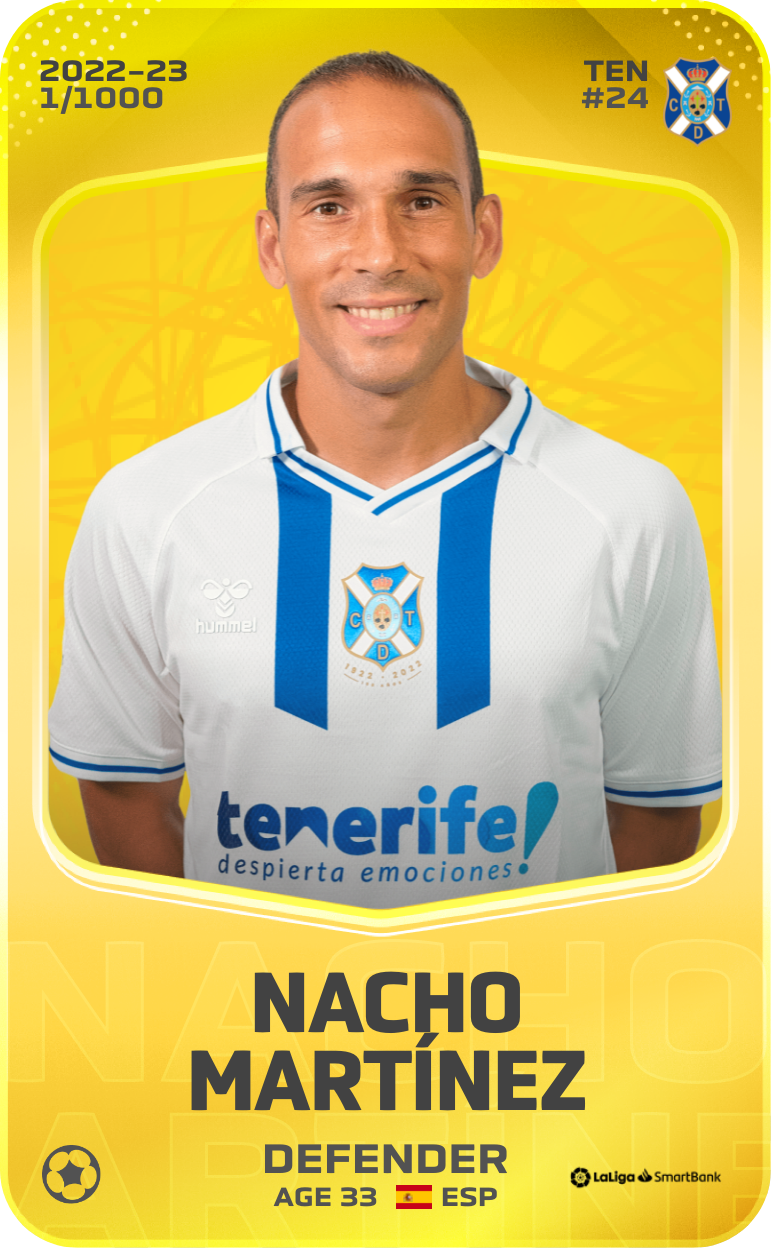 Nacho Martínez