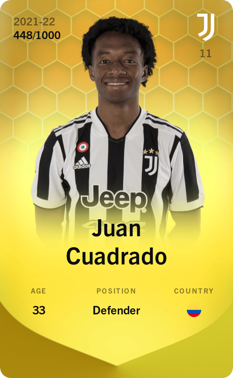 Juan Cuadrado