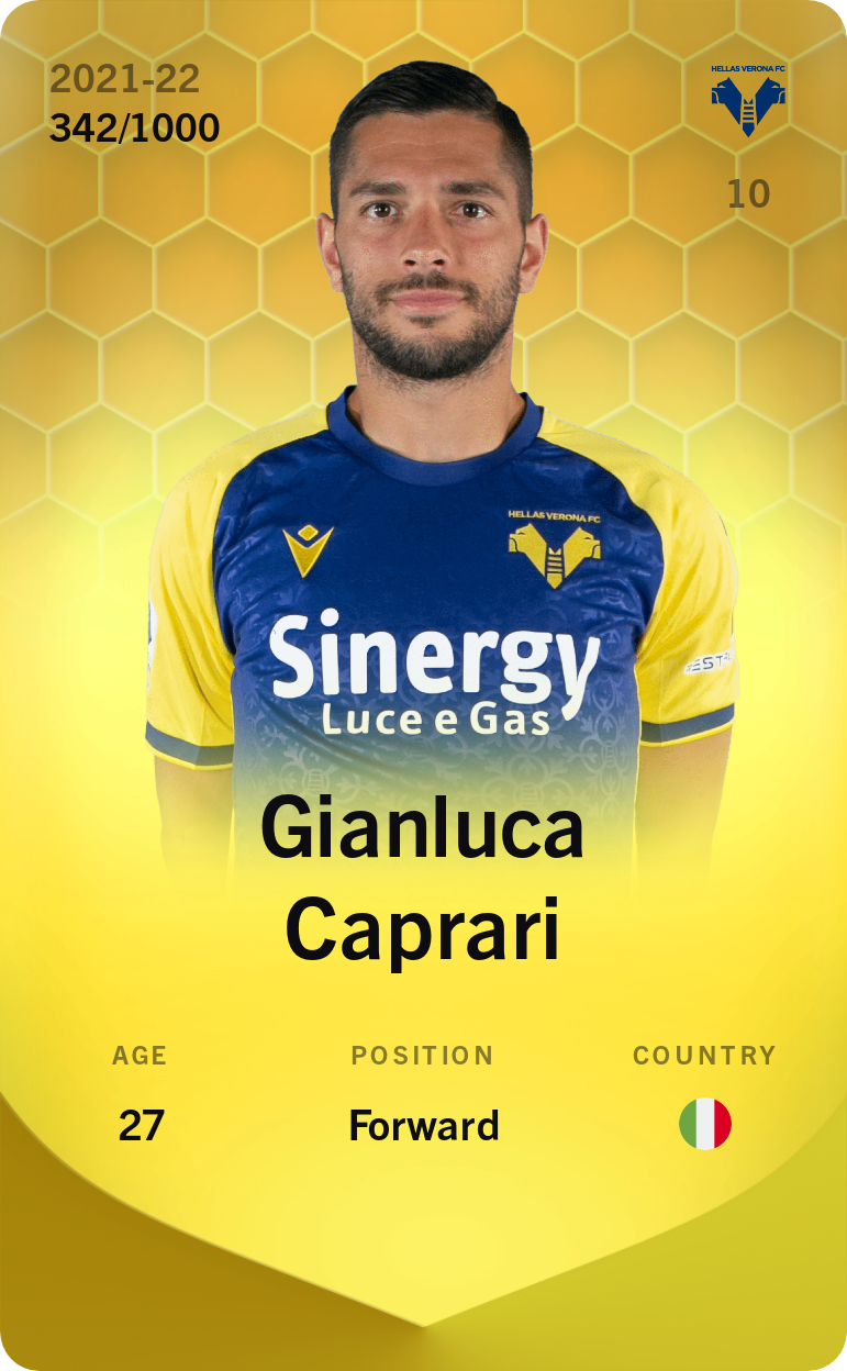 Gianluca Caprari