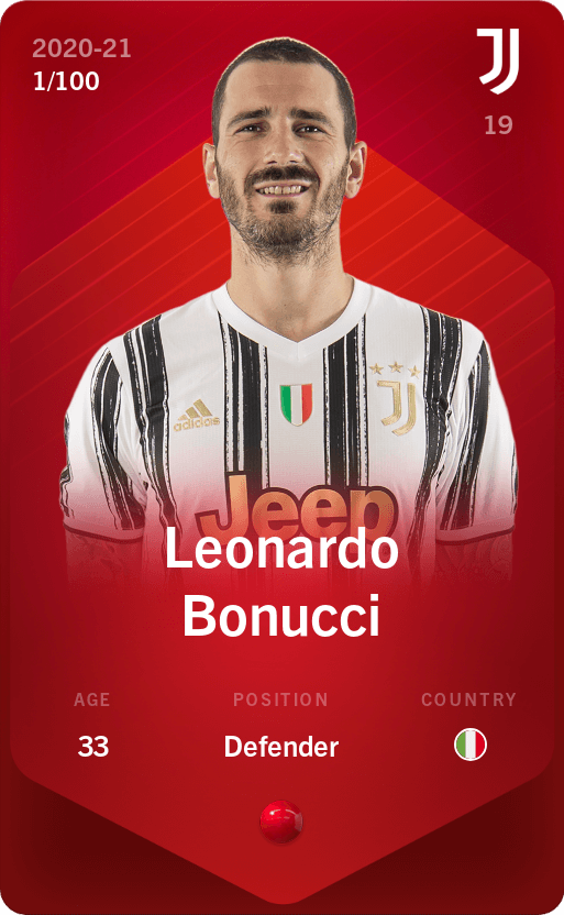 leonardo-bonucci-2020-rare-1