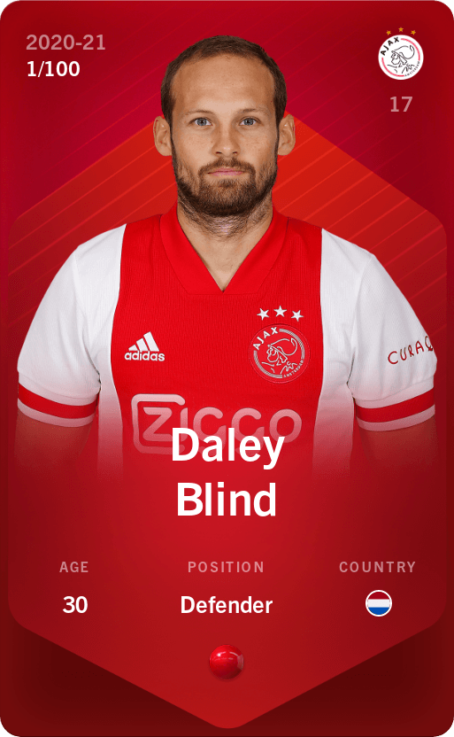 daley-blind-2020-rare-1