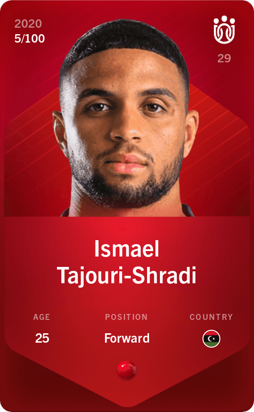 ismael-tajouri-shradi-2020-rare-5