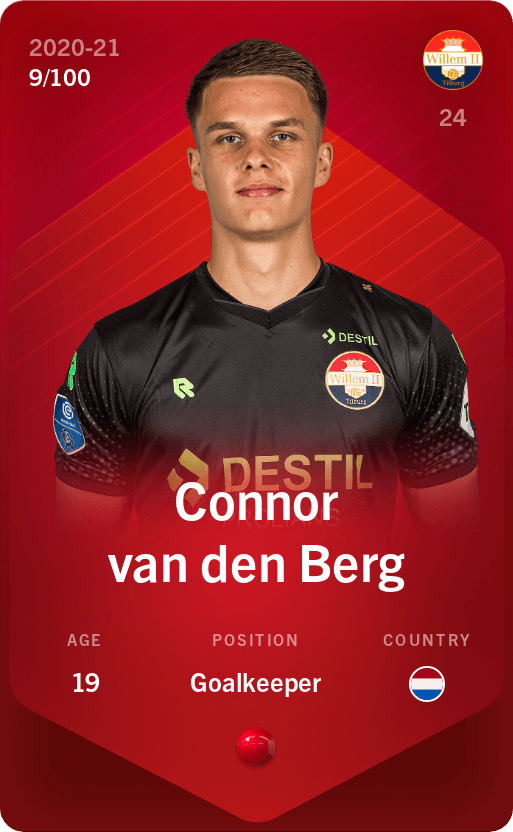 connor-van-den-berg-2020-rare-9