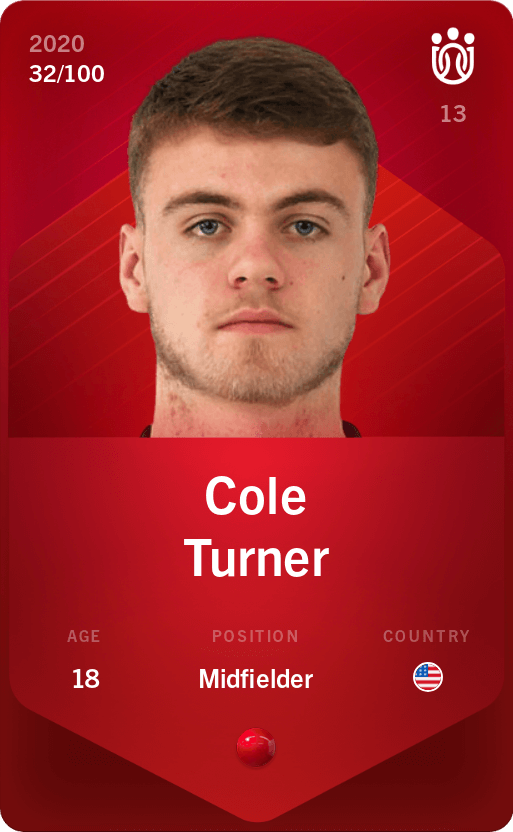cole-turner-2020-rare-32
