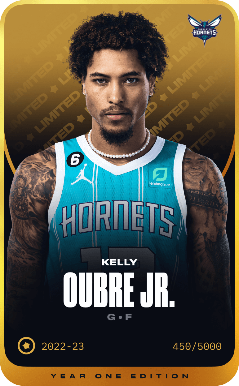 kelly-oubre-jr-19951209-2022-limited-450