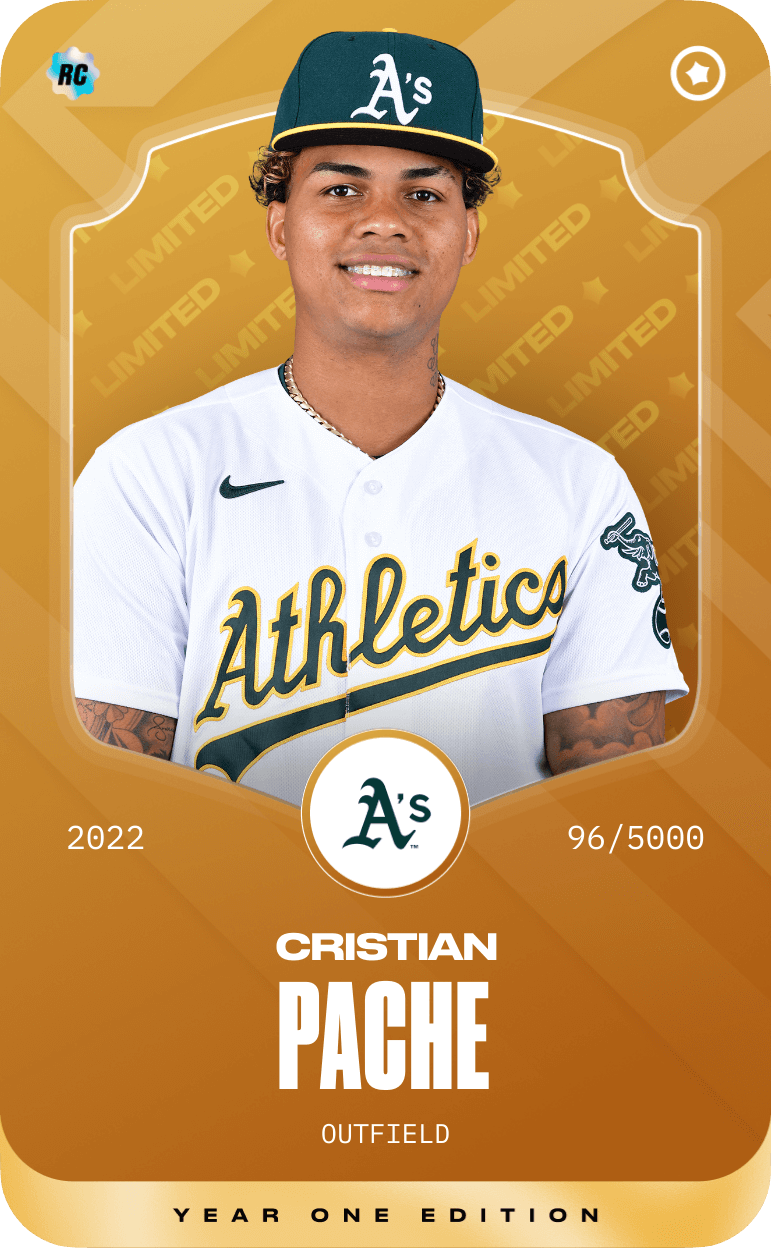 cristian-pache-19981119-2022-limited-96