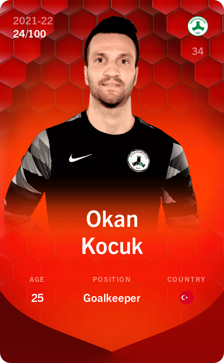 okan-kocuk-2021-rare-24