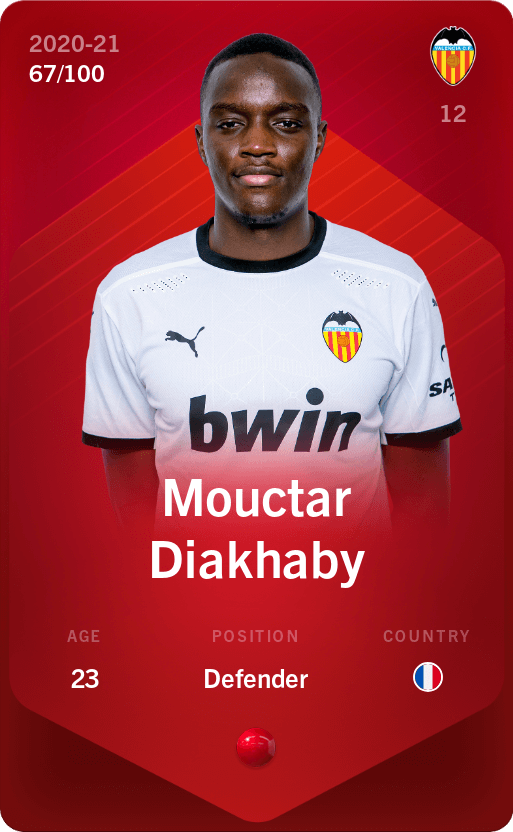 mouctar-diakhaby-2020-rare-67