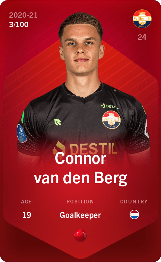 connor-van-den-berg-2020-rare-3
