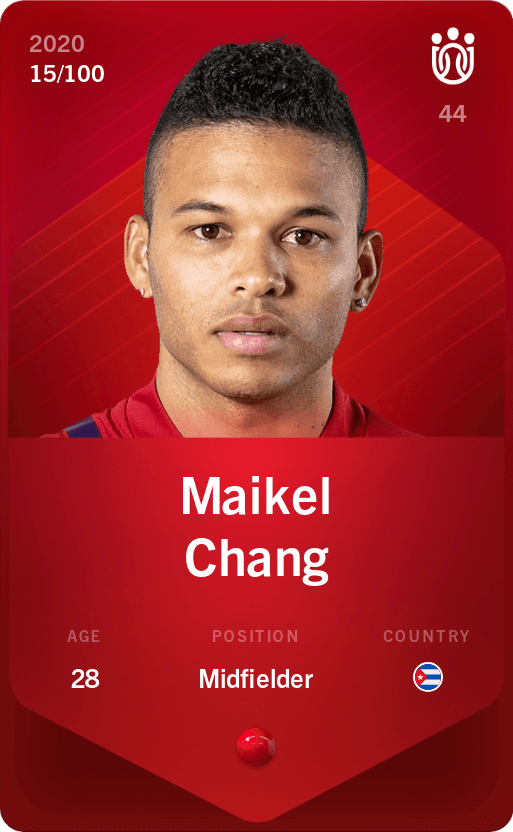 maikel-chang-2020-rare-15