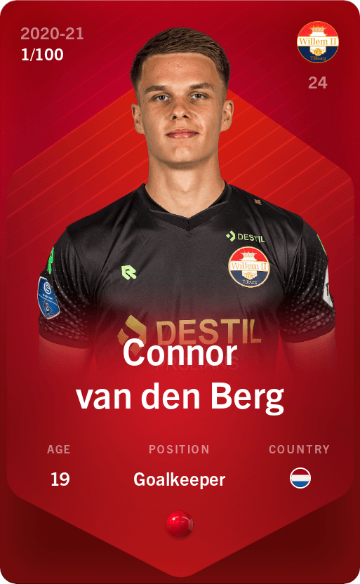 connor-van-den-berg-2020-rare-1