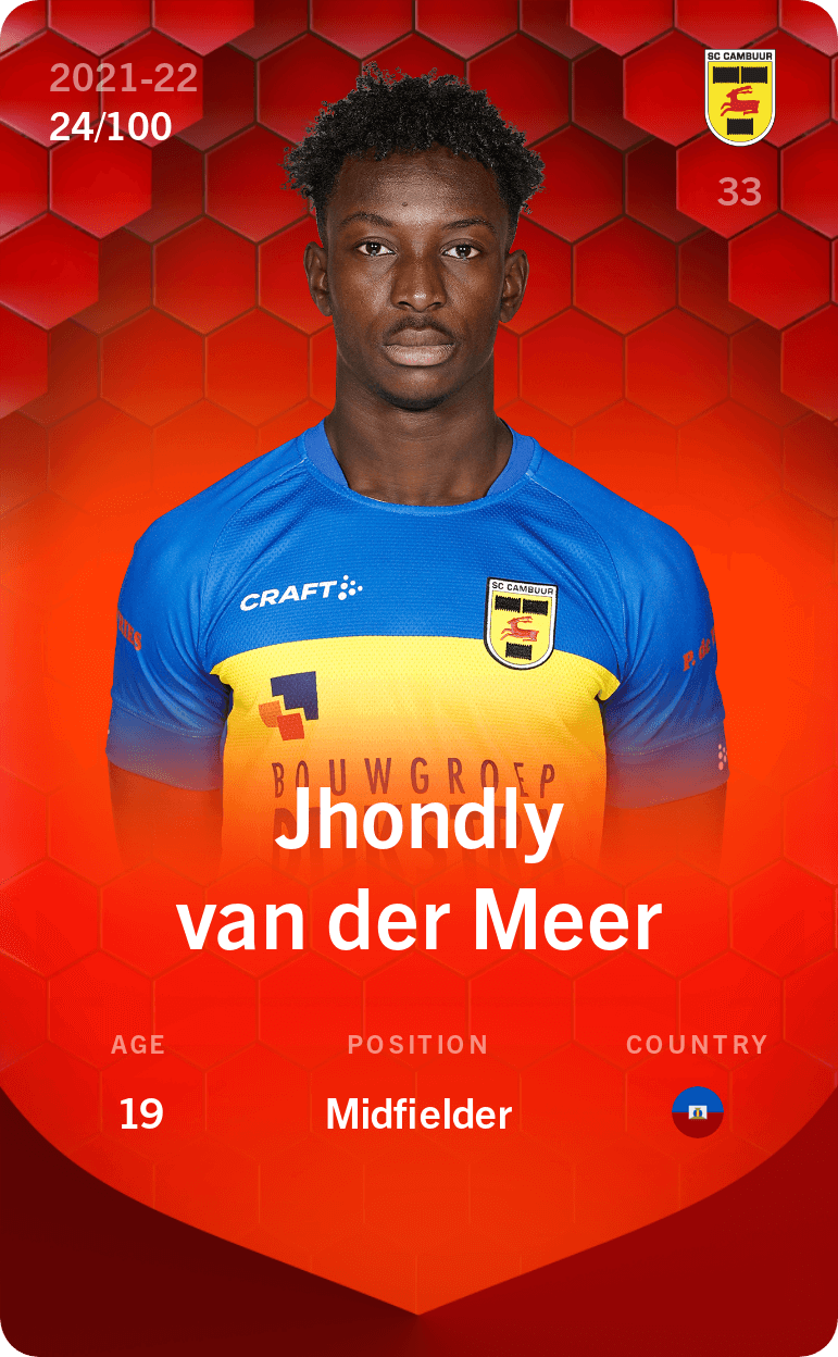 jhondly-van-der-meer-2021-rare-24