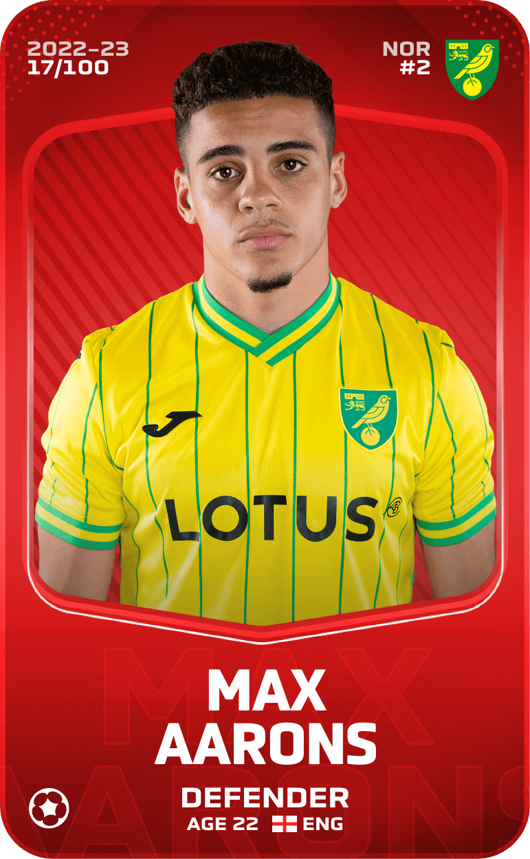 Rare card of Max Aarons 202223 Sorare