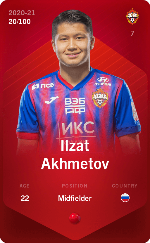 ilzat-akhmetov-2020-rare-20