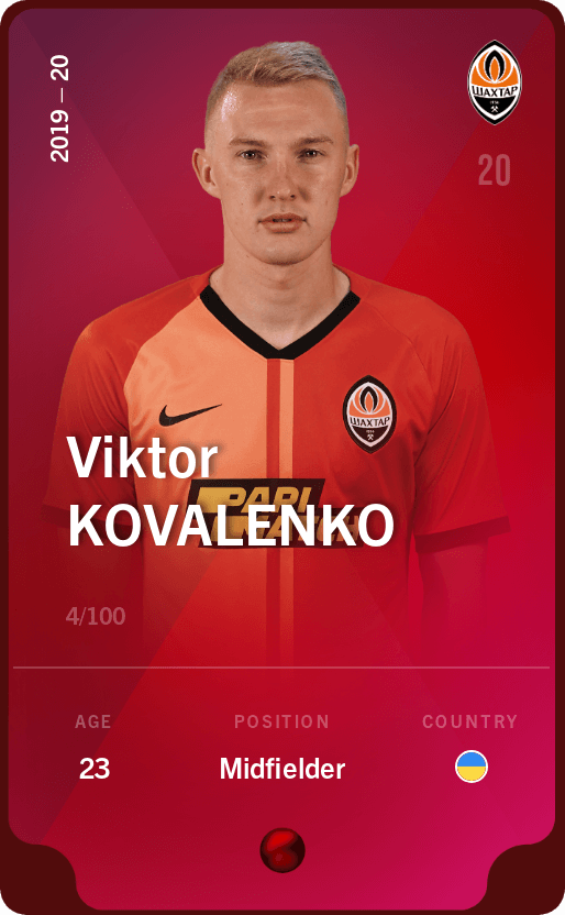 viktor-kovalenko-2019-rare-4