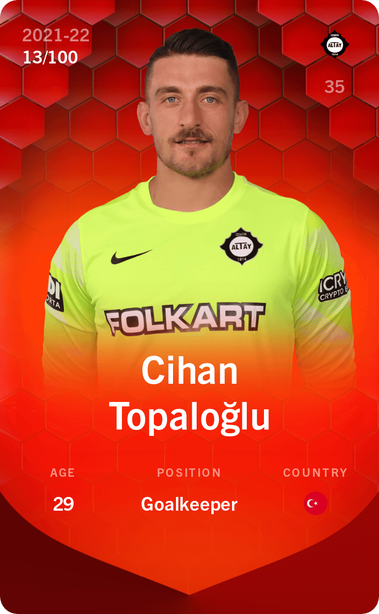 cihan-topaloglu-2021-rare-13