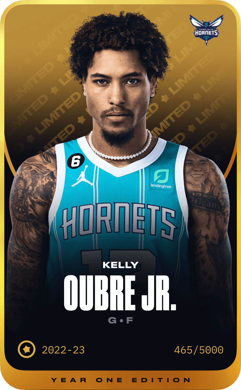 kelly-oubre-jr-19951209-2022-limited-465